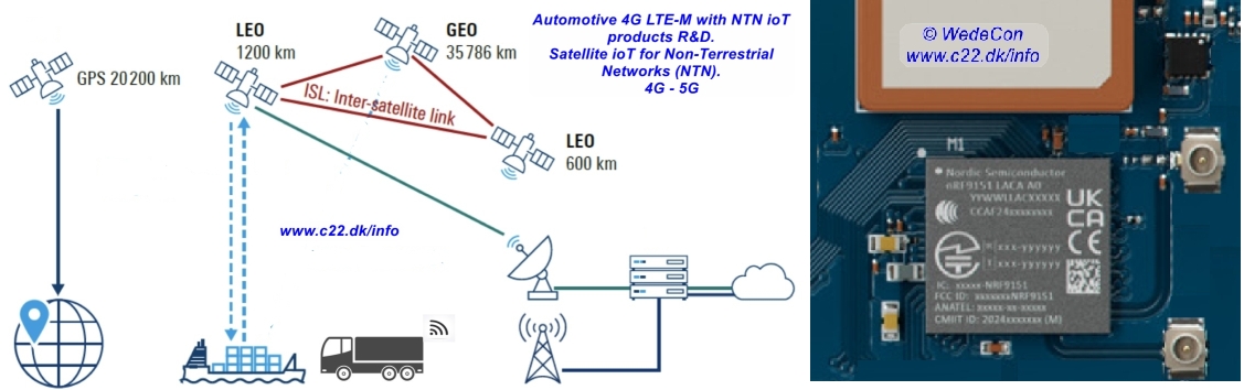 Elektronik udvikling Elektronikudvikling 4G - 5G LTE-M with NTN Satellite ioT product R&D. Satellite ioT for Non-Terrestrial Networks (NTN)& volume EMS Production Elektronik udvikling Elektronikudvikling 4G - 5G LTE-M with NTN Satellite ioT product R&D. Satellite ioT for Non-Terrestrial Networks (NTN)& volume EMS Production