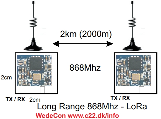Lora LoRAWAN lte cat m1 iot solutions Fleetmanagement - flådestyring customized development LTE Cat M1, NB1, M-Bus, IP68, LTE Cat M1, NB1, M-Bus, IP68, FOTA, RS232, RS485, EN12830 multi I/O, relay, m2m, NB-IOT terminal. DIN-Rail, Sealed LID, Pulse, Battery Operated. Mobile Modems and Routers. Industrial IoT Solutions. Lora LoRAWAN lte cat m1 iot solutions Fleetmanagement - flådestyring customized development LTE Cat M1, NB1, M-Bus, IP68, LTE Cat M1, NB1, M-Bus, IP68, FOTA, RS232, RS485, EN12830 multi I/O, relay, m2m, NB-IOT terminal. DIN-Rail, Sealed LID, Pulse, Battery Operated. Mobile Modems and Routers. Industrial IoT Solutions.