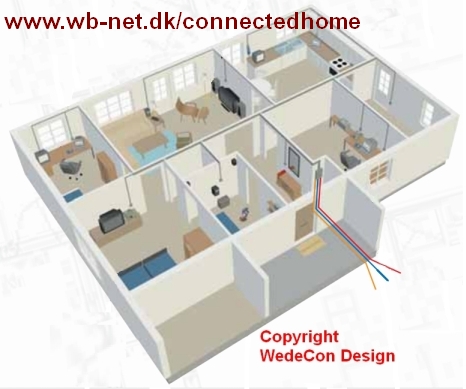IHC Elektronikudvikling Connected Home Networking electronic development BlueTooth module development Elektronikudvikling nRF52840 IHC Elektronikudvikling Connected Home Networking Automation Home electronic IHC Intelligent House Control