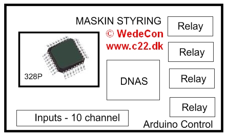 Arduino printplade  custom-made maskinstyring elektronikudvikling elektronik udvikling